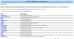 Desktop Screenshot of liste.rtsq.qc.ca